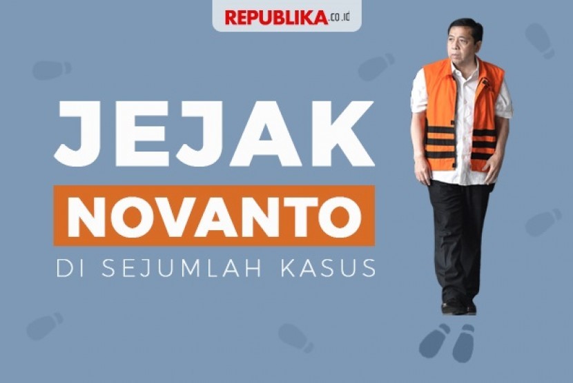 kasus novanto