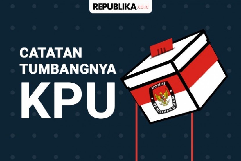 Kekalahan KPU atas para penggugatnya