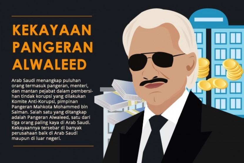 Kekayaan Pangeran Arab, Alwaleed