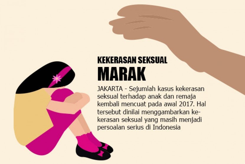 kekerasan seksual marak