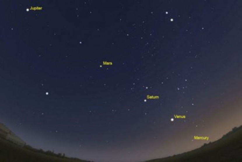 Kelima planet akan tampak sejajar di langit dari arah Timur hingga ke Utara.