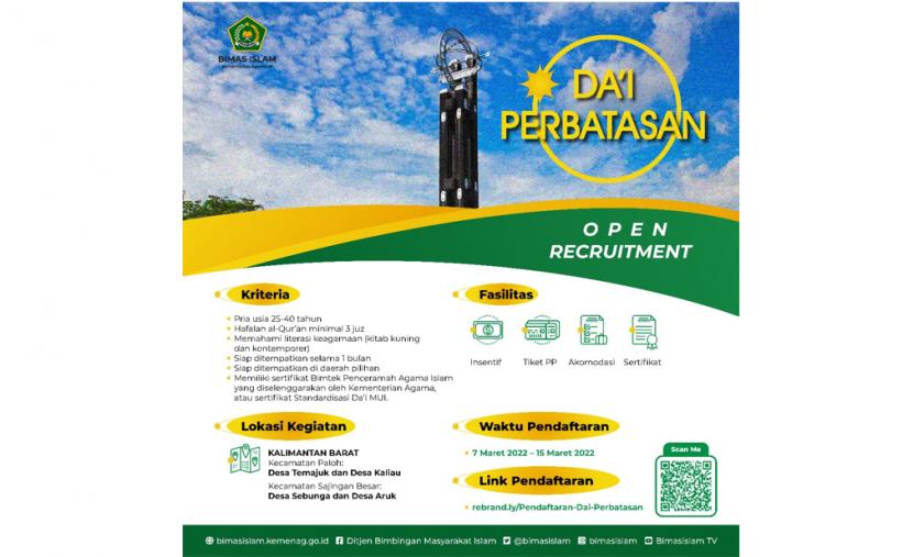 Kementerian Agama (Kemenag) membuka pendaftaran bagi para pendakwah yang akan ditempatkan di wilayah perbatasan Provinsi Kalimantan Barat (Kalbar) dengan Malaysia.