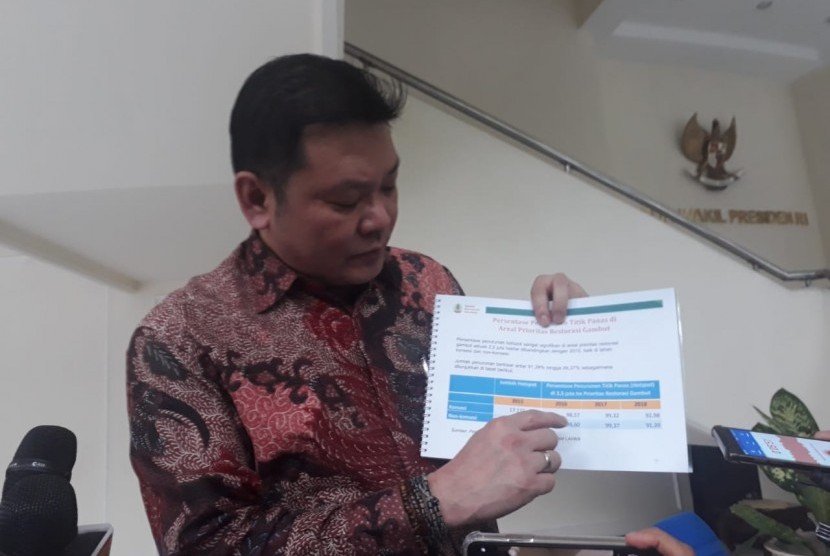 Kepala Badan Restorasi Gambut Nazir Foead usai audiensi dengan Wakil Presiden Jusuf Kalla di Kantor Wapres, Jakarta, Senin (1/4).
