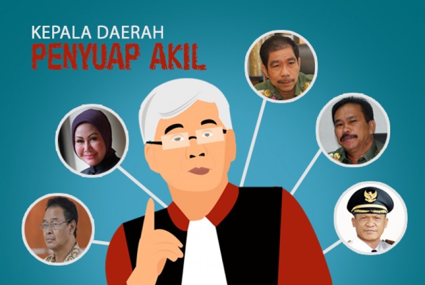 Kepala Daerah Penyuap Akil