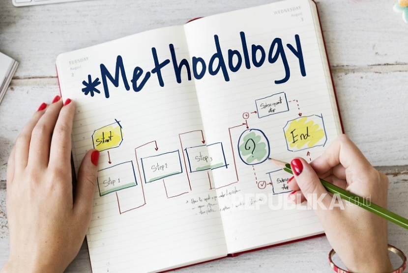 Metode Bukan Metodologi, Kesalahan Klasik yang Bikin Riset Ambyar
