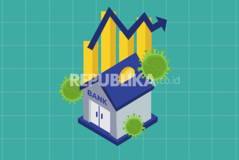 Infografis Kinerja Bank Tergerus Pandemi | Republika Online