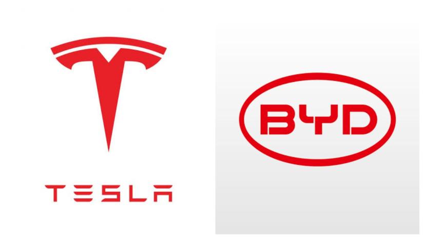 Kolase logo produsen mobil listrik Tesla dan BYD.