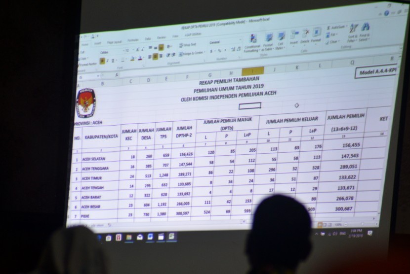 Komisioner Komisi Independen Pemilihan (KIP) dari kabupaten/kota se-Aceh memperhatikan Rekapitulasi Daftar Pemilih Tambahan (DPTB) saat menghadiri rapat pleno di Banda Aceh, Selasa (19/2/2019). 