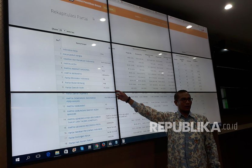 Komisioner KPU, Hasyim Asy'ari, menjelaskan status sipol dari 27 parpol yang telah mendaftar Pemilu 2019, di KPU, Rabu (18/10) sore. Berdasarkan rangkuman data sipol terakhir pada Rabu sore, sebanyak 13 parpol tidak diterima pendaftarannya oleh KPU. 
