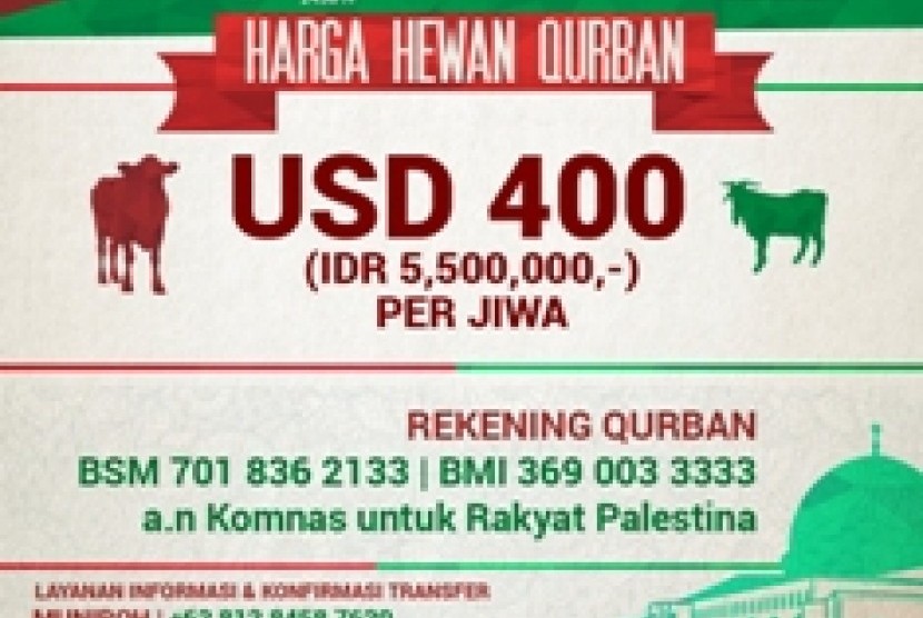  Komite Nasional untuk Rakyat Palestina (KNRP) kembali melaksanakan program Qurban For Palestine (Q4P) untuk ketiga kalinya