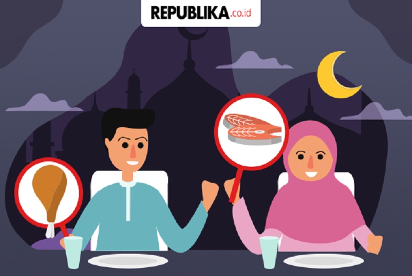 Komponen yang sepatutnya ada dalam sahur anda