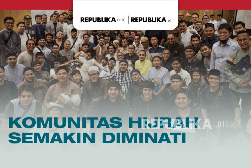 Komunitas Hijrah