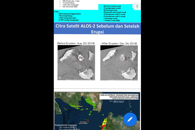  Kondisi Gunung Anak Krakatau sebelum tsunami 20 Agustus 2018 dan  sesudah tsunami 24 Desember 2018. 