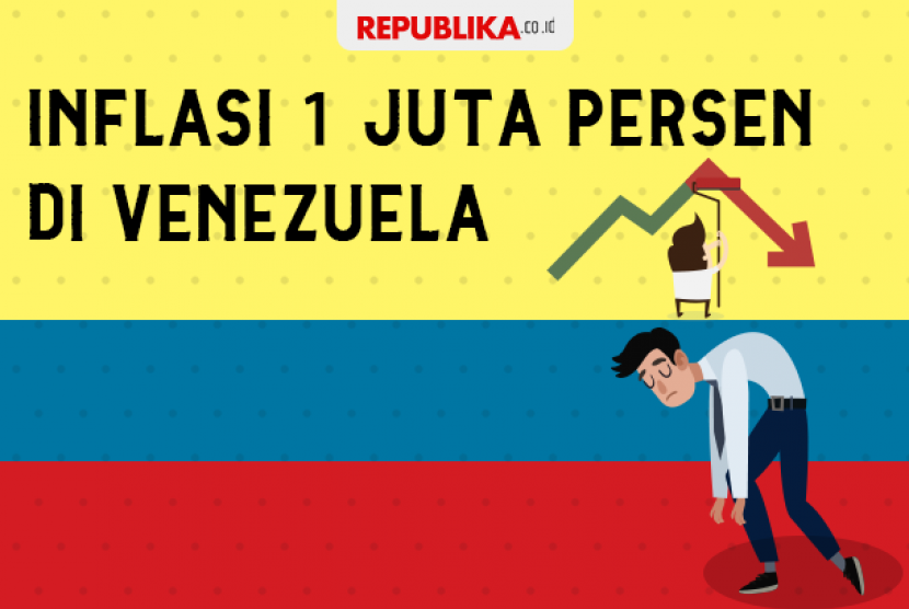 Krisis ekonomi Venezueal.