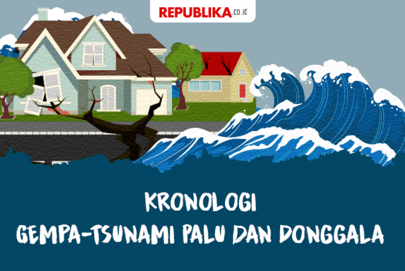 Kronologi gempa-tsunami di Palu dan Donggala