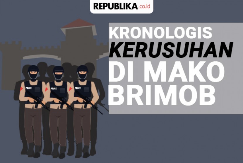 Kronologi kerusuhan Rutan Mako Brimob