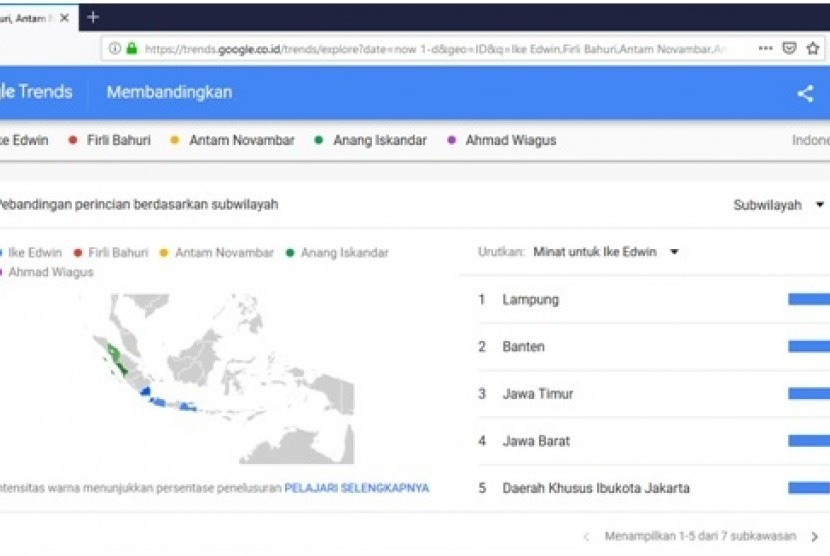 Kurva pencarian google capim KPK Polri