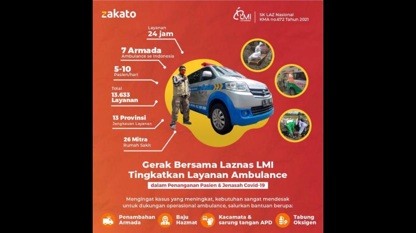 Layanan ambulans Laznas LMI.