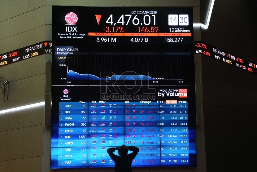 Layar elektronik menunjukkan pergerakkan harga Indeks Harga Saham Gabungan (IHSG) di kantor Bursa Efek Indonesia, Jakarta, Rabu (12/8).