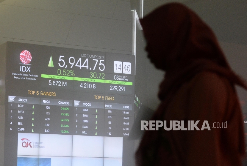 Layar indeks harga saham gabungan (IHSG) di BEI, Jakarta, Selasa (3/10).