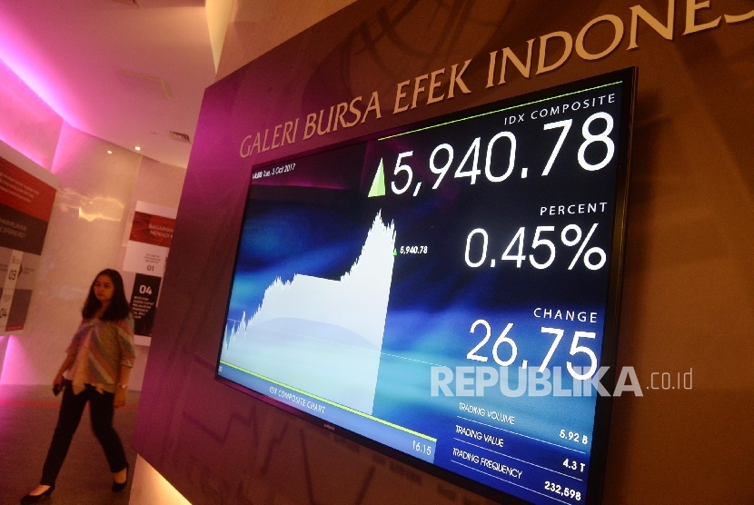 Layar indeks harga saham gabungan (IHSG) di BEI, Jakarta. ilustrasi