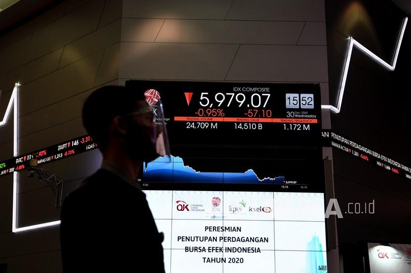 Menteri Koordinator Bidang Perekonomian Airlangga Hartanto mengatakan kondisi pasar keuangan Indonesia terus menunjukkan perbaikan dan tren positif. Ia memprediksi Indeks Harga Saham Gabungan (IHSG) bisa mencapai level 6.800-7.000 pada akhir 2021 nanti. 