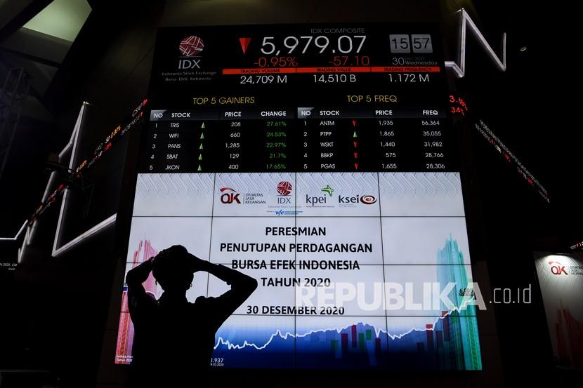 Insight menargetkan indeks harga saham gabungan (IHSG) berada pada level 6.300-7.500 pada tahun ini dan yield obligasi pemerintah 10 tahun berada level 5,8 persen sampai 6,8 persen.