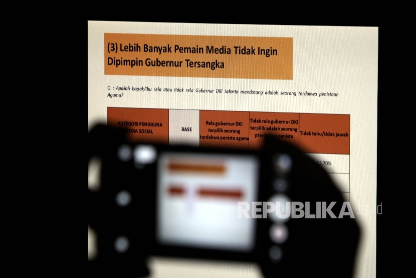 Layar menujukkan sejumlah data terkait hasil survei terhadap pengguna media sosial dalam menentukan pilihan terhadap Cagub DKI Jakarta di Kantor LSI Denny JA, Jakarta, Selasa (21/3).