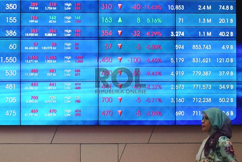  layar menunjukkan pergerakan saham di kantor Bursa Efek Indonesia (BEI), Jakarta, Selasa (25/8). 