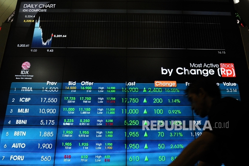 Layar monitor menampilkan pergerakan Indeks Harga Saham Gabungan di Bursa Efek Indonesia, Jakarta. (ilustrasi)