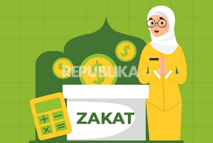 Lembaga Amil Zakat di Indonesia