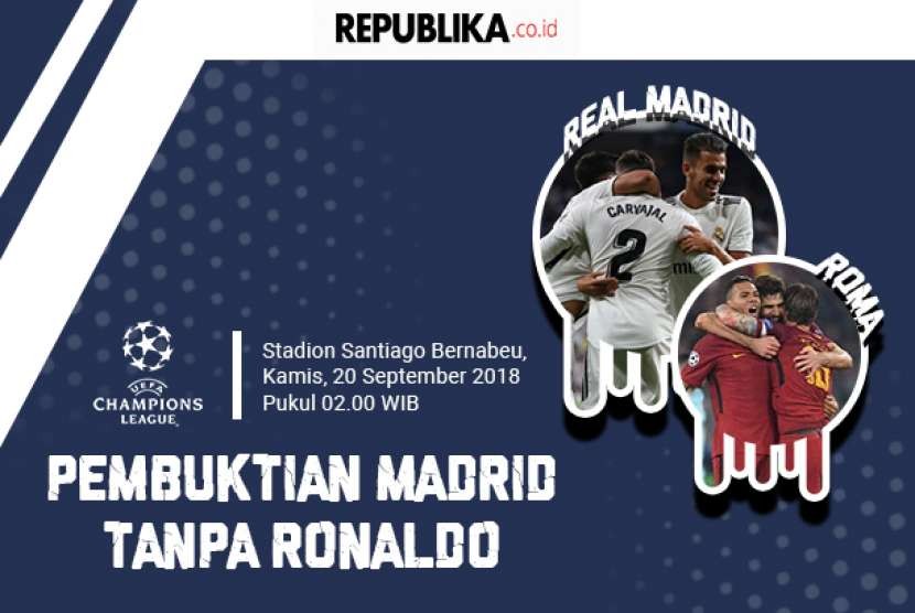 Liga Champions, Real Madrid vs AS Roma