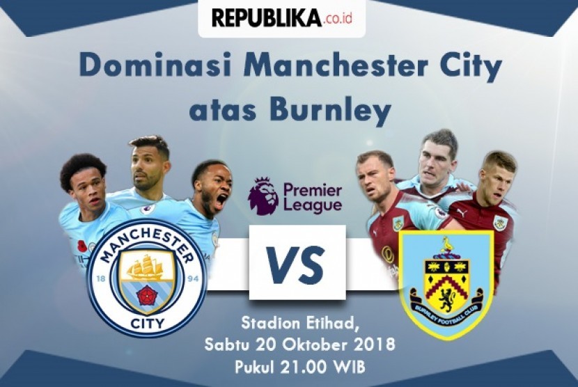 Liga Inggris Manchester City vs Burnley