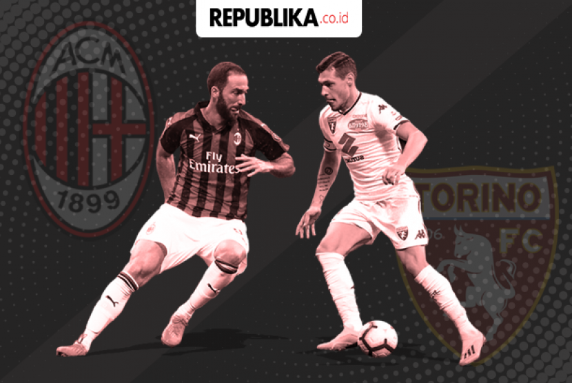 Liga Italia, AC Milan vs Torino