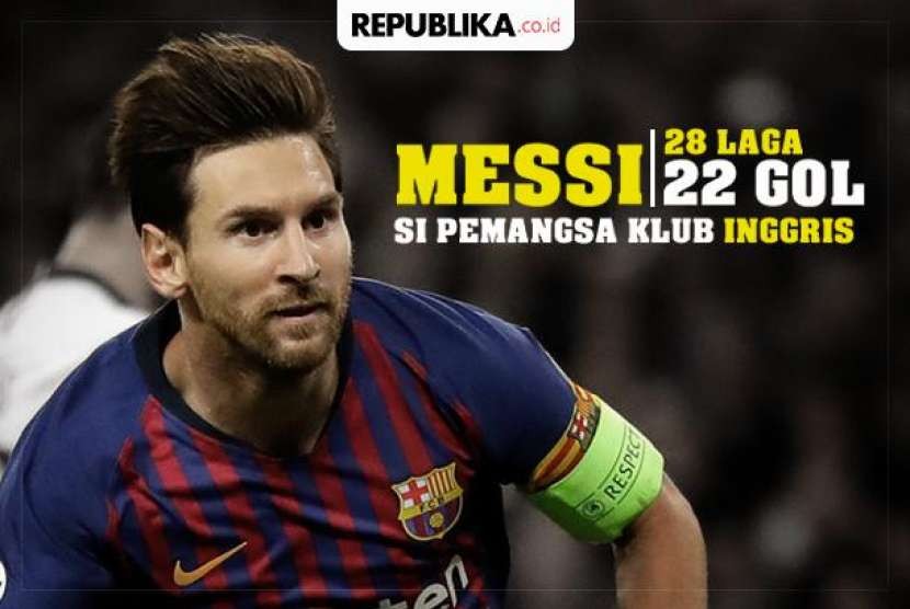 Lionel Messi, sangat produktif gol saat berhadapan dengan klub-klub Inggris.