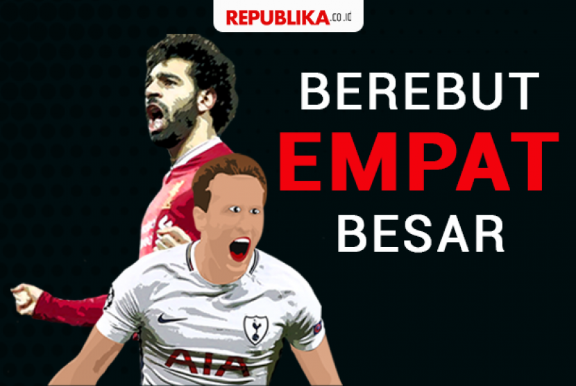 Liverpool Vs Tottenham, Berebut Empat Besar | Republika Online