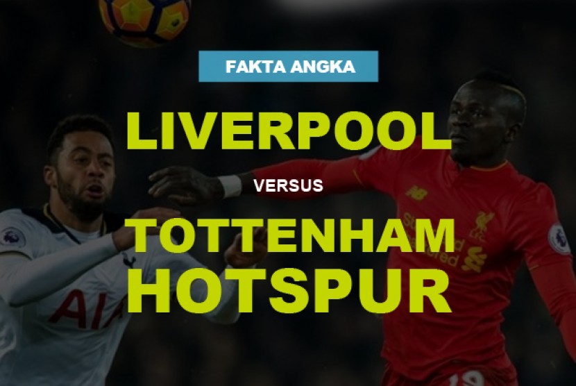 Liverpool vs Tottenham Hotspur.