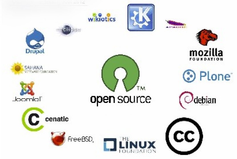 Logo sejumlah aplikasi berbasis open source