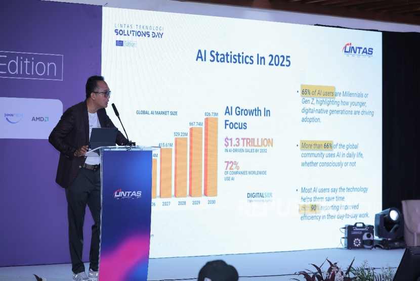 LTI menggelar Lintas Teknologi Solutions Day 8th Edition, forum tahunan yang mempertemukan regulator, pemimpin industri, service providers, dan mitra teknologi untuk membahas arah perkembangan kecerdasan buatan (AI) di Indonesia.
