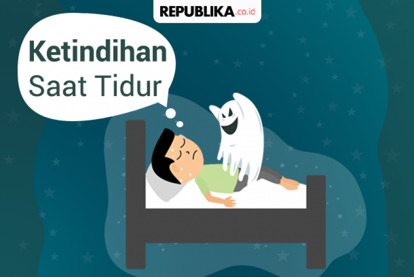 Lumpuh tidur atau tindihan