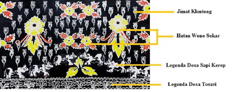 Mahasiswa Universitas Brawijaya (UB) mendesain motif batik berisi legenda masyarakat Tengger. 