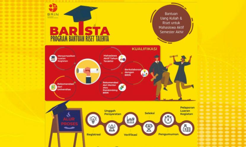 Mahasiswa Universitas Nusa Mandiri (UNM) antusias mendaftar program BARISTA (Bantuan Riset Talenta).