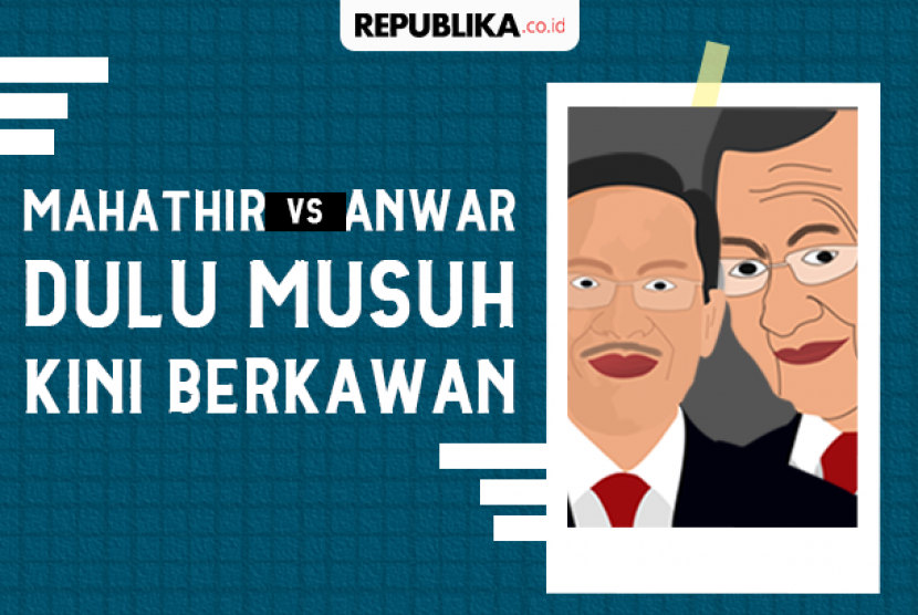 Mahathir vs Anwar