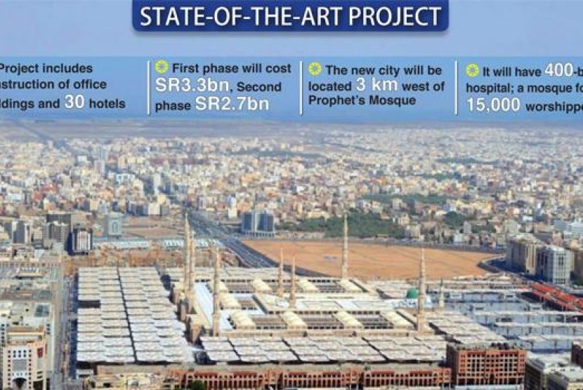 Masterplan kota Haji, Madinah.