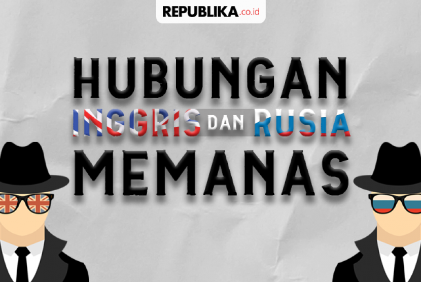 Memanasnya hubungan Inggris dengan Rusia.