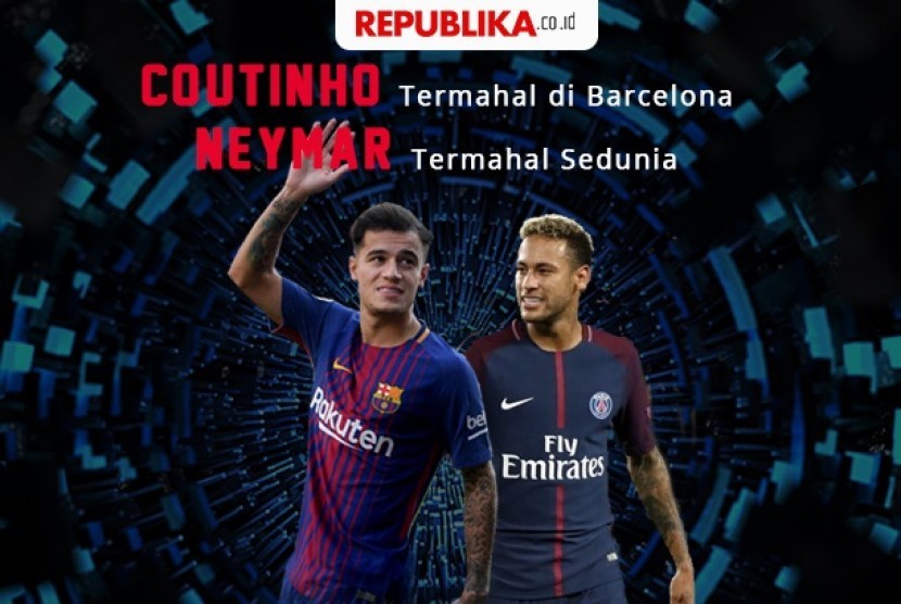 Membandingkan transfer Neymar dengan Coutinho