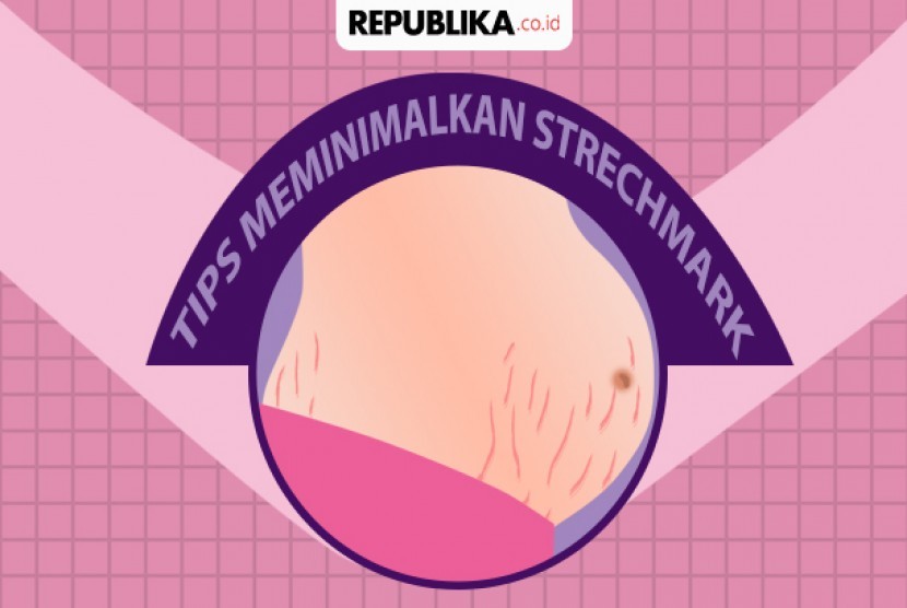 Meminimalkan strechmark