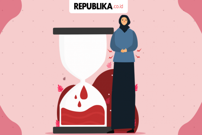 Kenali Darah Istihadhah Anda Republika Online