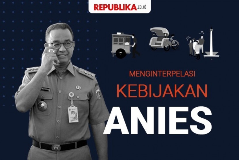 Menginterpelasi kebijakan Anies-Sandi