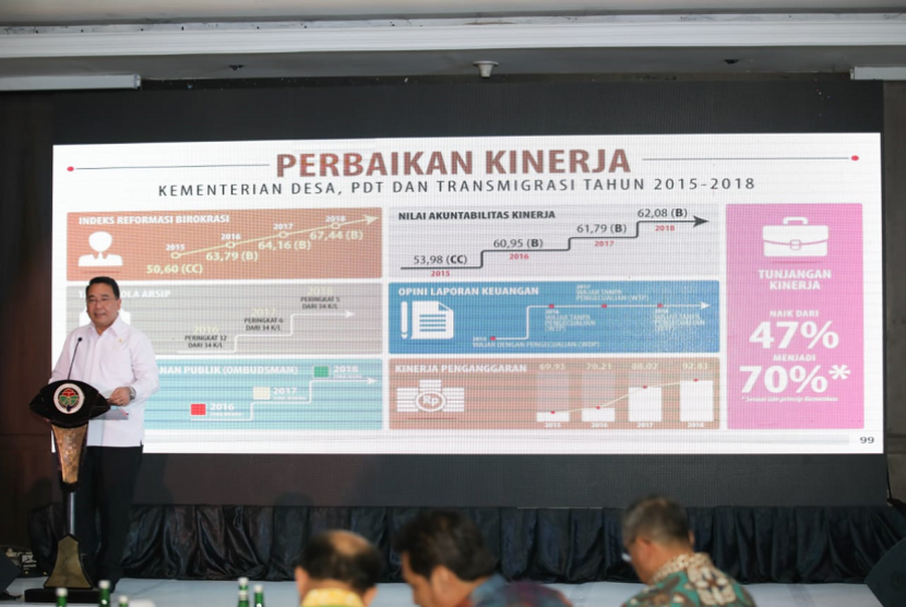  Menteri Desa, Pembangunan Daerah Tertinggal, dan Transmigrasi, Eko Putro Sandjojo meresmikan aplikasi e-government Kemendes PDTT di Jakarta pada Jumat (11/10). 